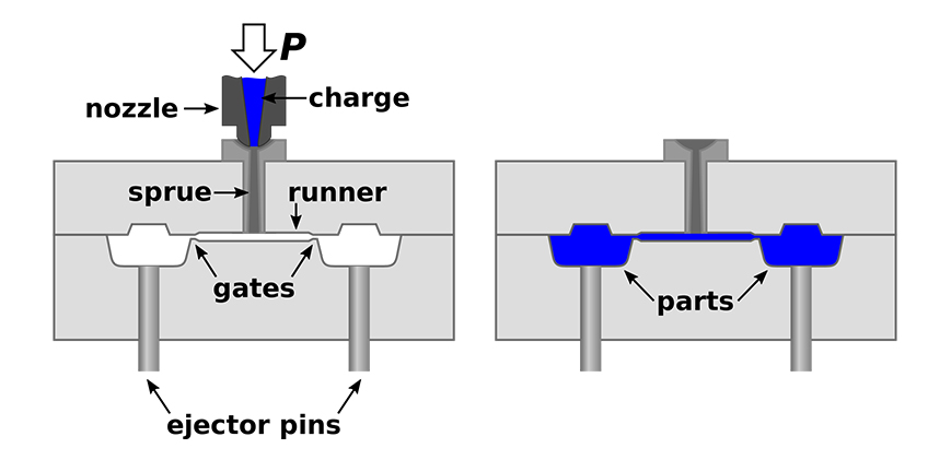 MRT - casting parts Thumnail